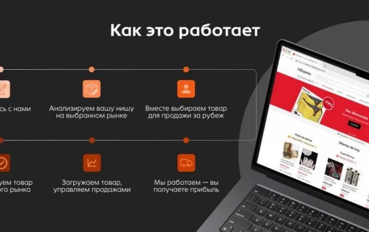 Выход на международные маркетплейсы для российских продавцов стал доступным благодаря Optio Global Выход на международные маркетплейсы для российских продавцов стал доступным благодаря Optio Global