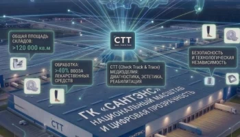 Нормативы с 1 сентября ужесточат контроль за точностью данных в маркировке и автоматический штраф за Нормативы с 1 сентября ужесточат контроль за точностью данных в маркировке и автоматический штраф за